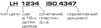 ISO 4347