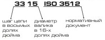 ISO 3512